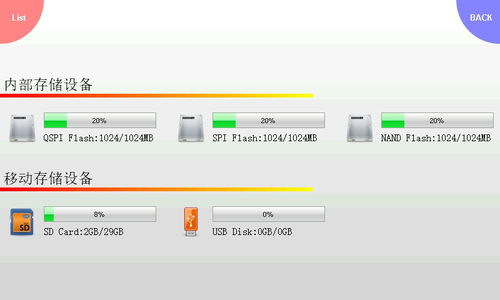 开源掌上电脑 业余爱好者两年磨一剑，STM32H7软硬件全开放