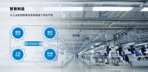 酷特智能 数字化引擎驱动新生代计算机软硬件崛起